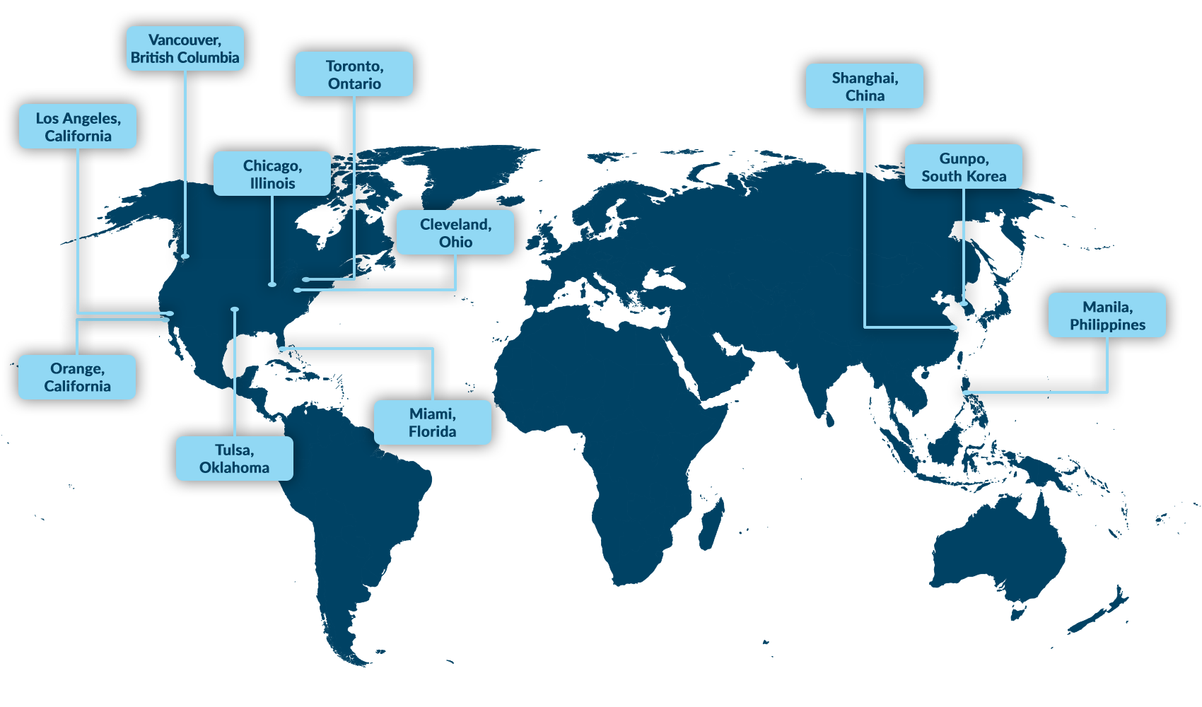 QAI Map v3